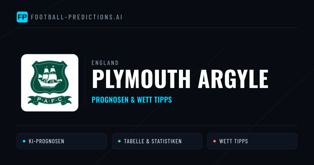 Plymouth Argyle Prognosen & Statistiken