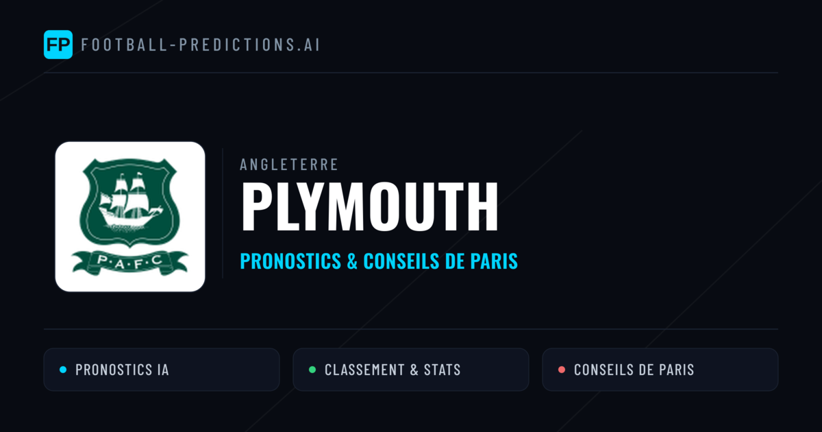 Plymouth Pronostics & Statistiques
