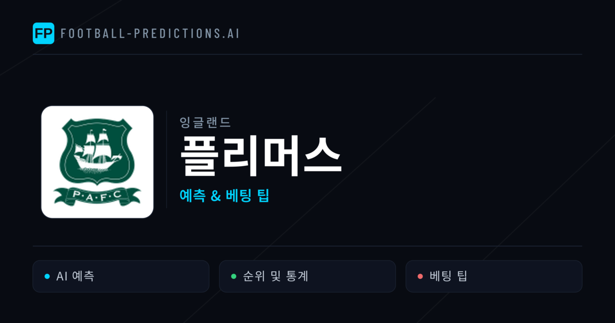 플리머스 축구 예측 & 통계