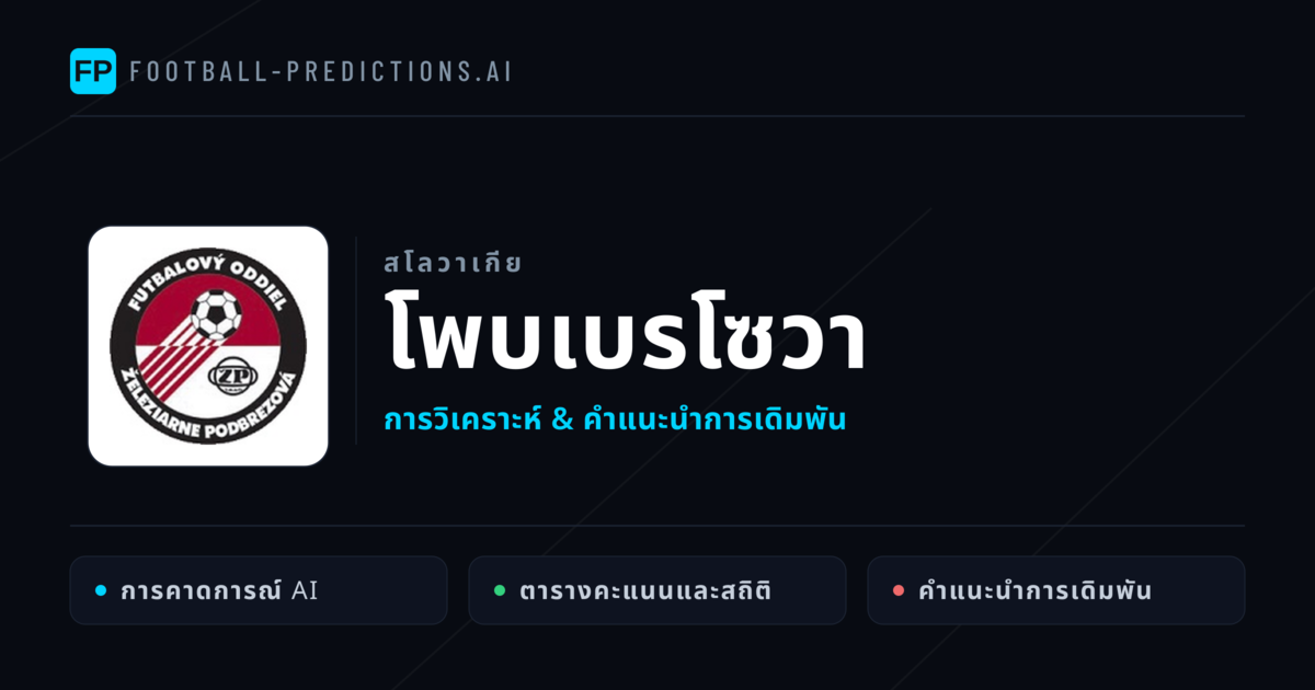 โพบเบรโซวา การวิเคราะห์และสถิติ