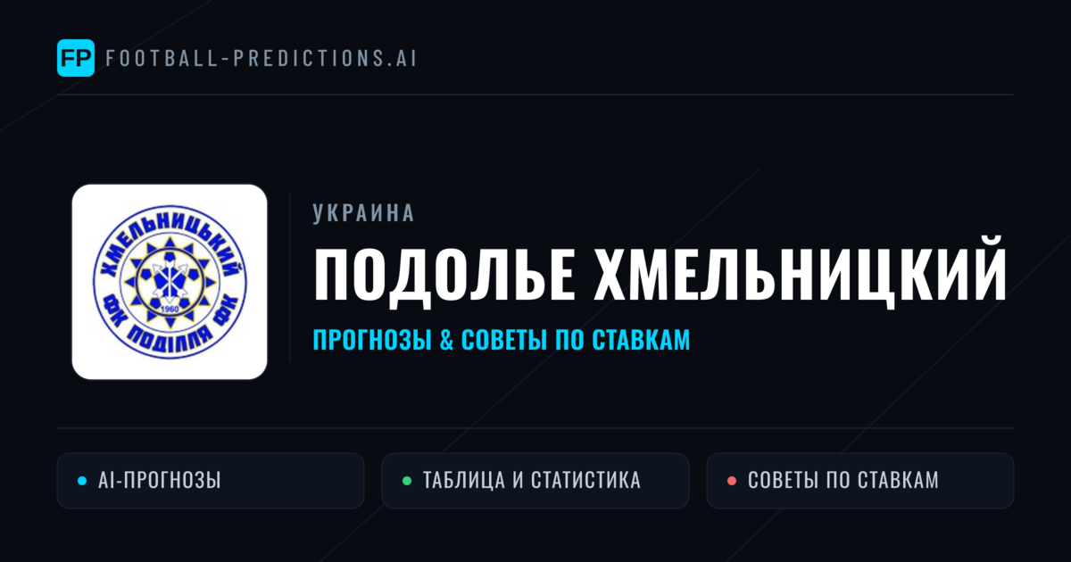 Подолье Хмельницкий прогнозы и статистика