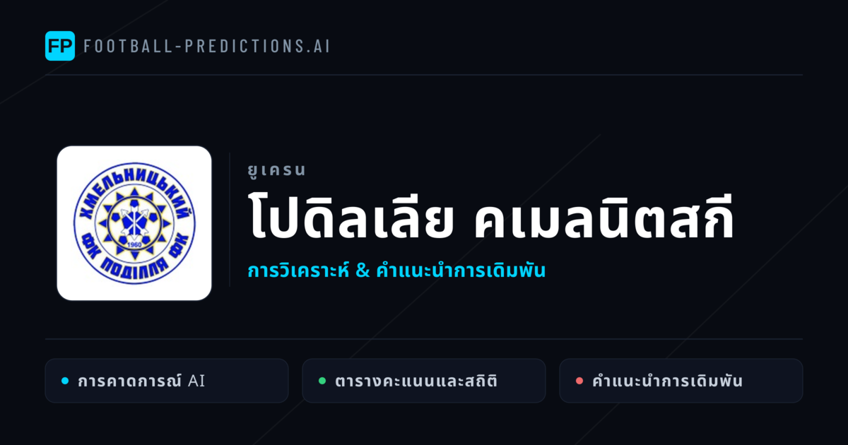 โปดิลเลีย คเมลนิตสกี การวิเคราะห์และสถิติ