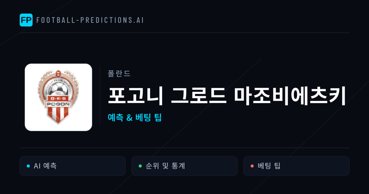 포고니 그로드 마조비에츠키 축구 예측 & 통계
