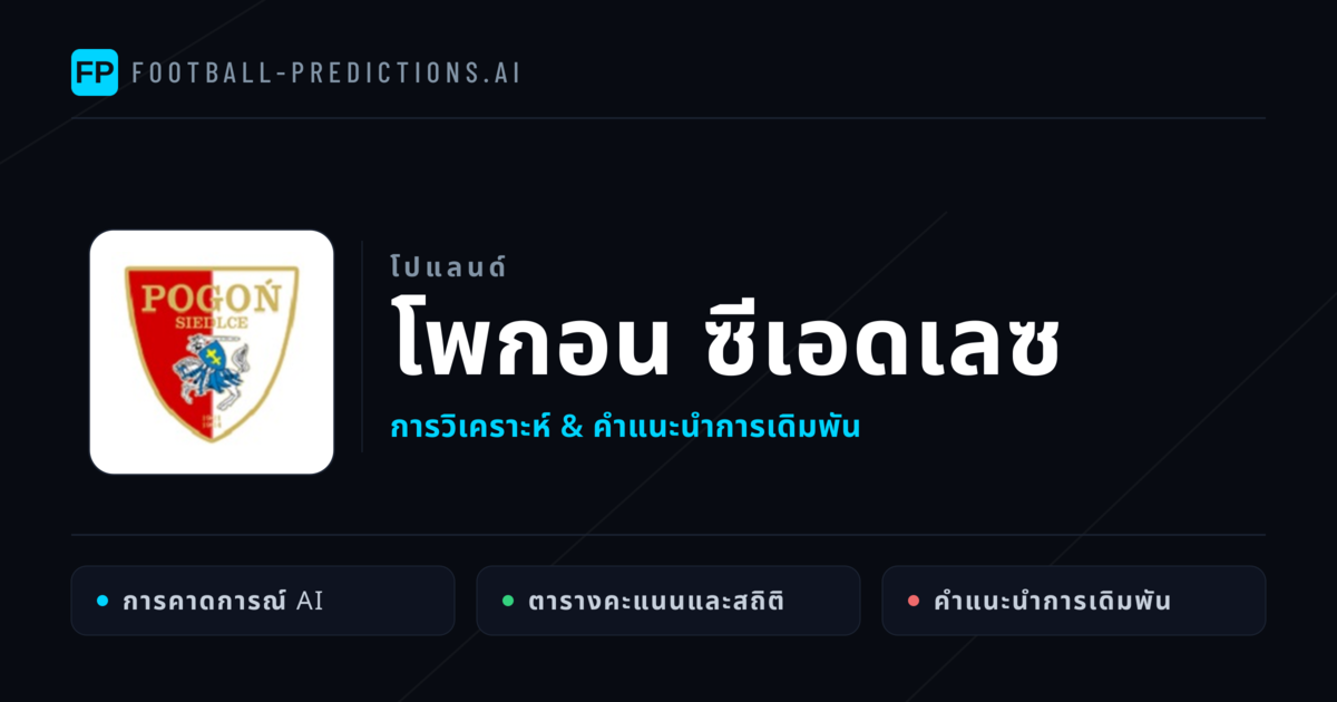 โพกอน ซีเอดเลซ การวิเคราะห์และสถิติ