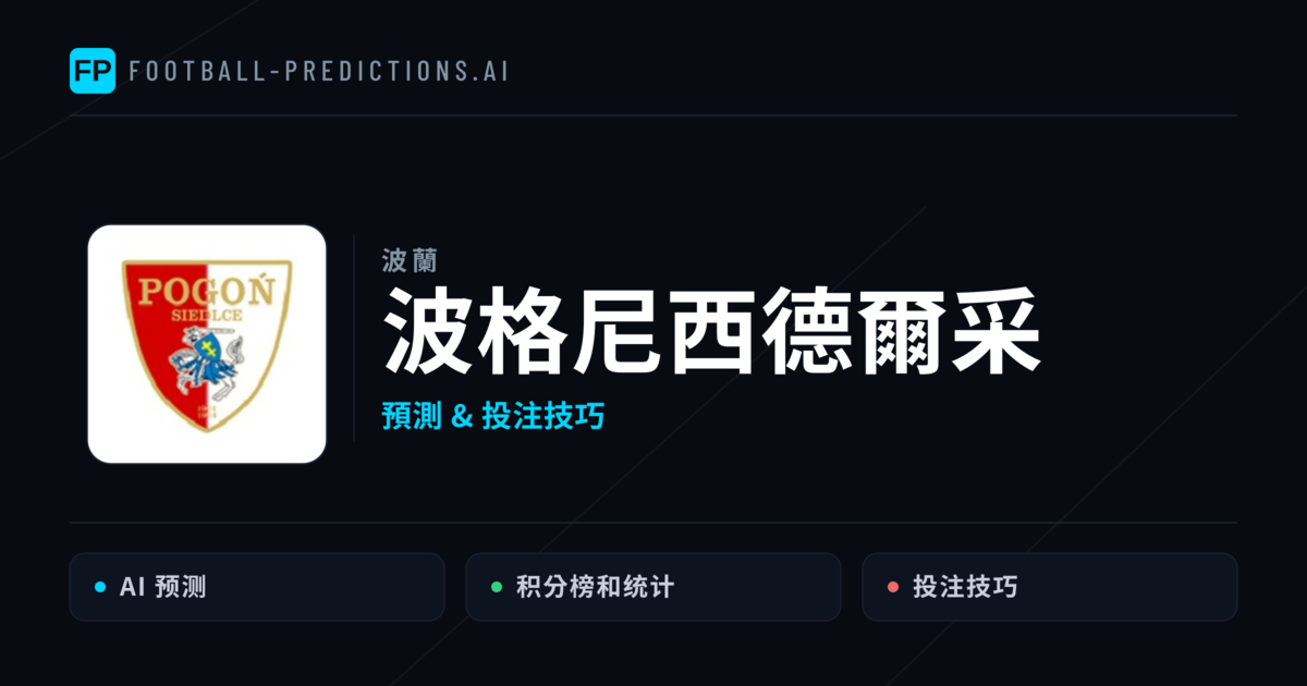 波格尼西德爾采 運彩分析｜足球預測與數據