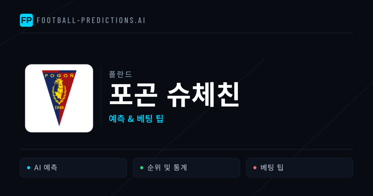 포곤 슈체친 축구 예측 & 통계