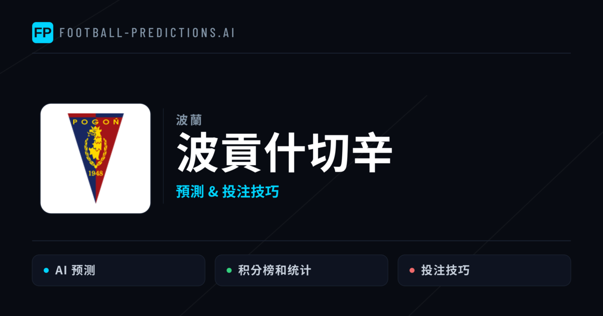 波貢什切辛 運彩分析｜足球預測與數據