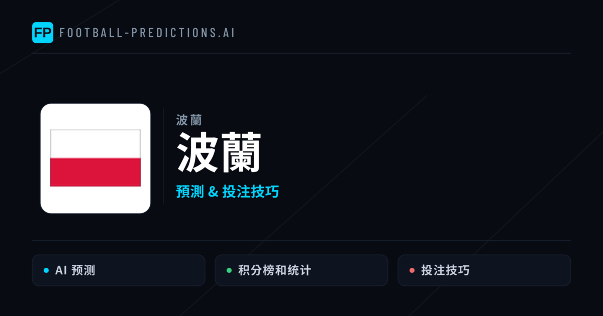 波蘭 運彩分析|足球預測與數據