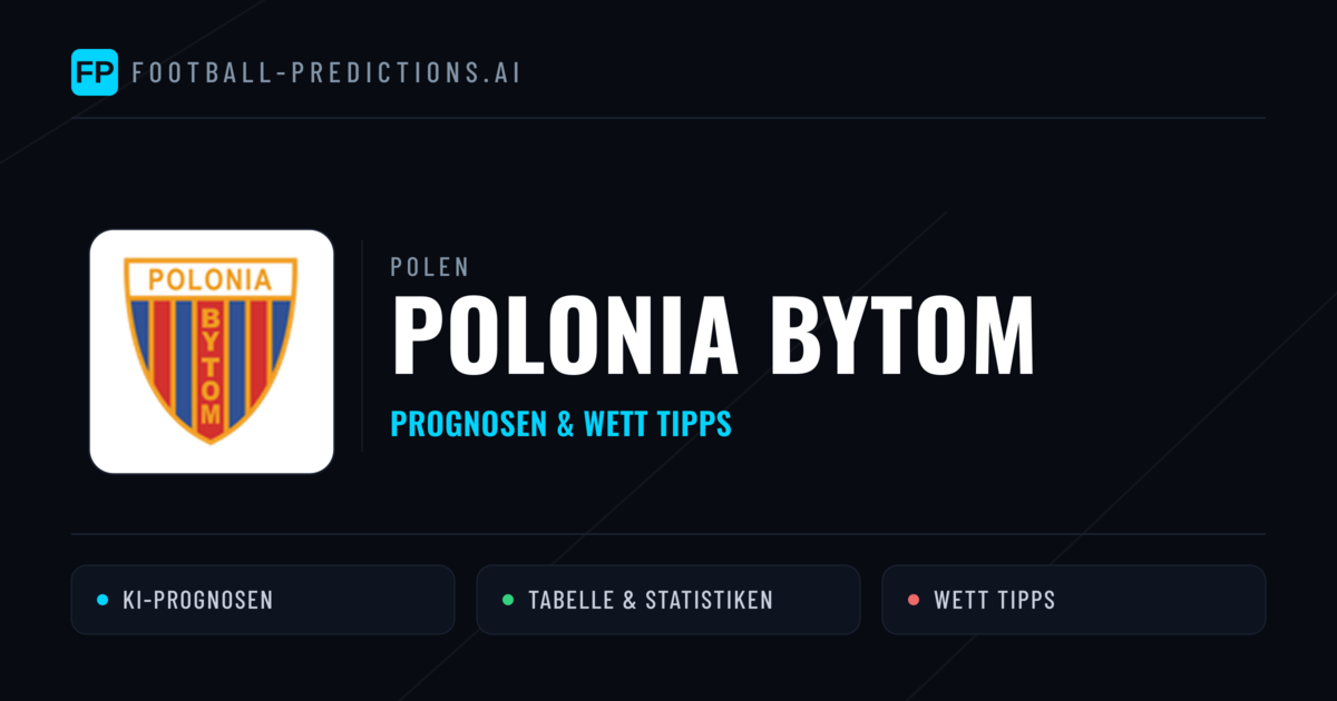 Polonia Bytom Prognosen & Statistiken