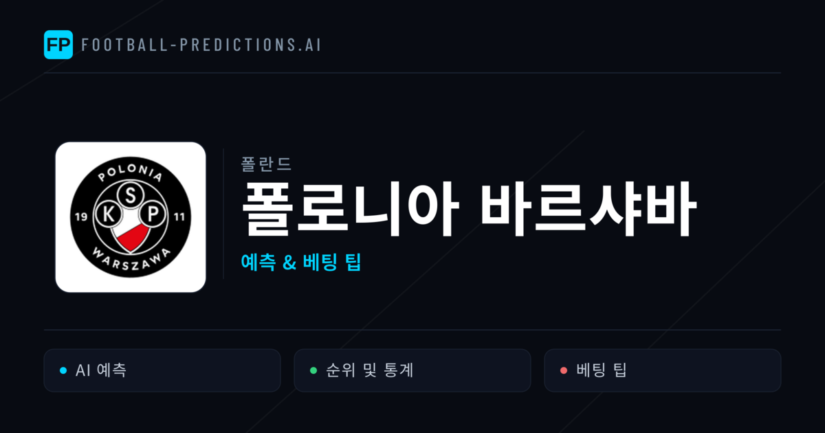 폴로니아 바르샤바 축구 예측 & 통계