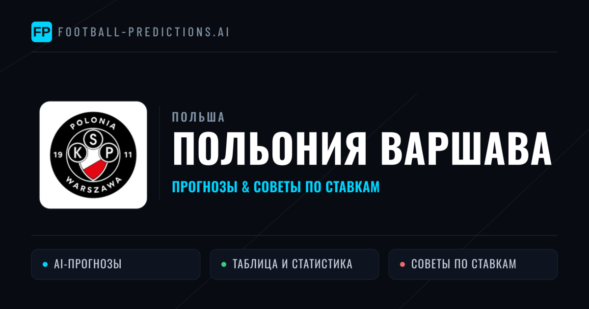 Польония Варшава прогнозы и статистика