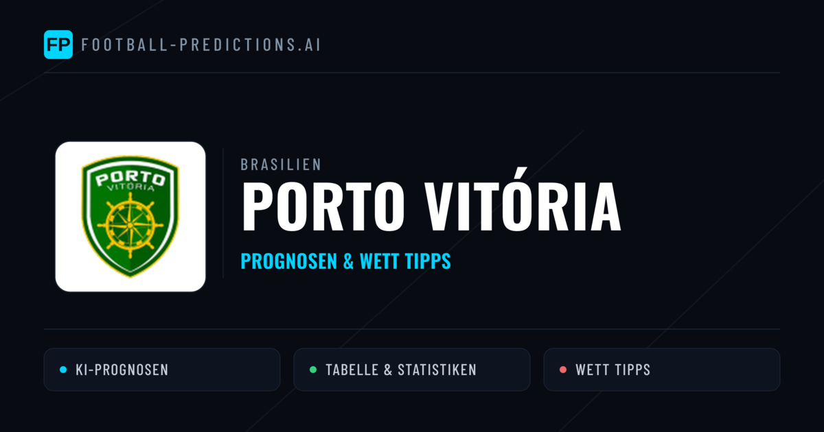Porto Vitória Prognosen & Statistiken