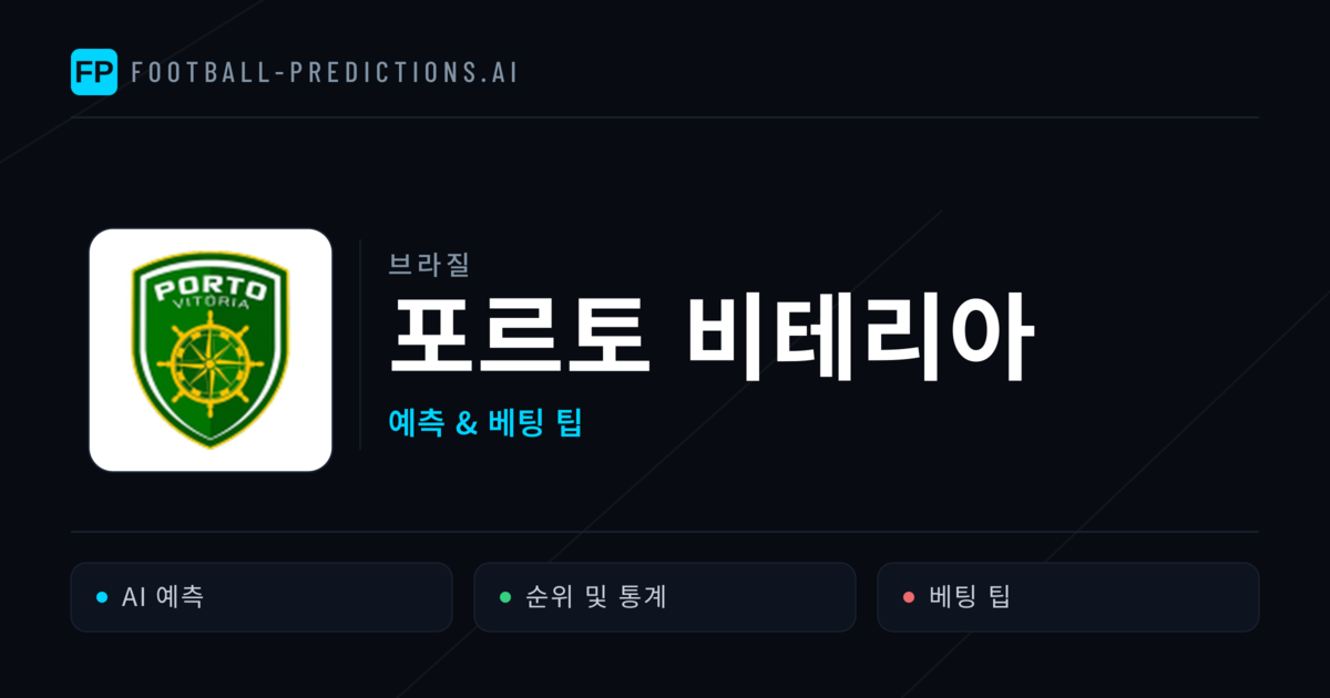 포르토 비테리아 축구 예측 & 통계