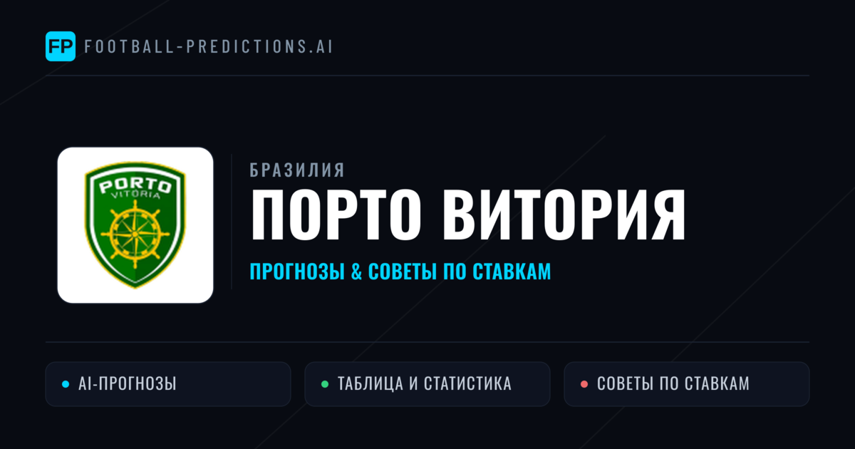 Порто Витория прогнозы и статистика