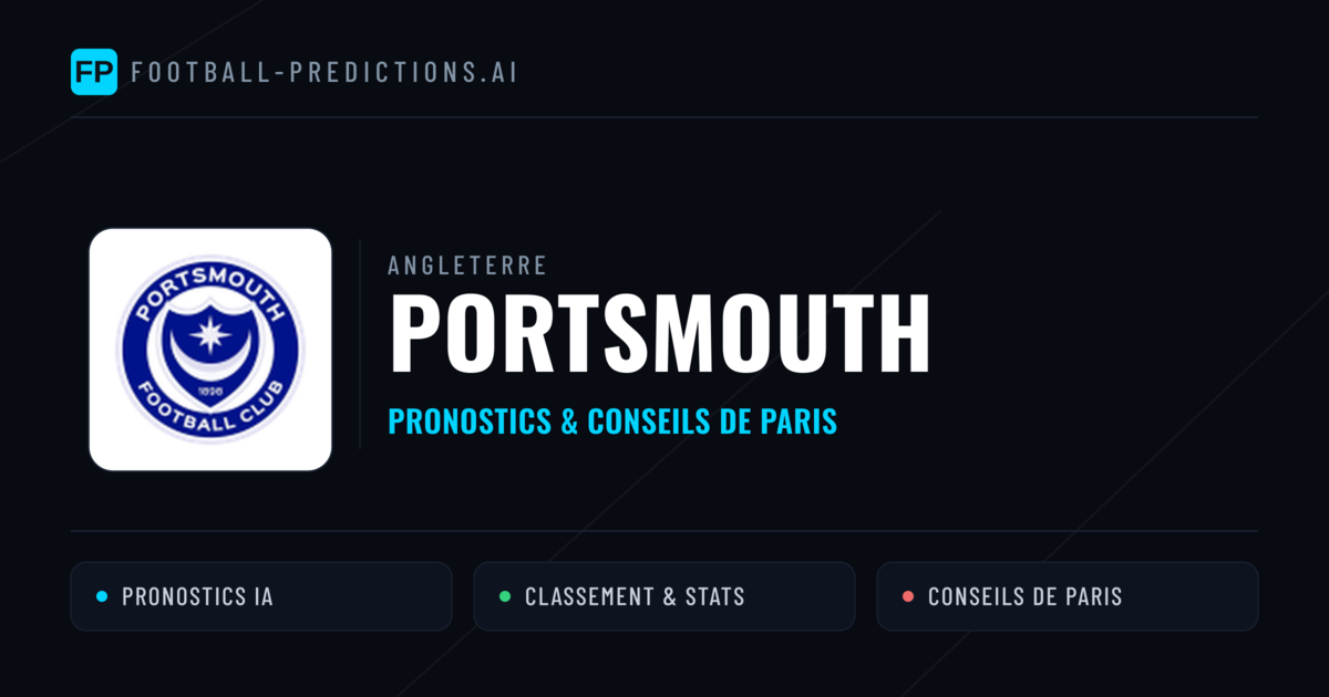 Portsmouth Pronostics & Statistiques