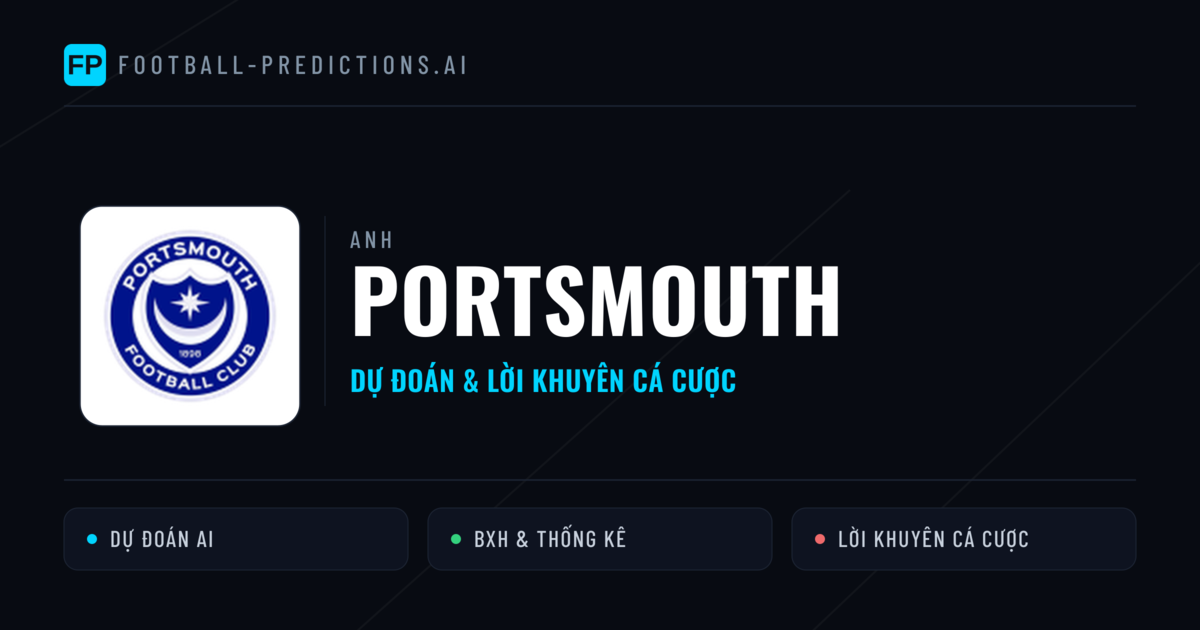 Portsmouth Dự đoán & Thống kê