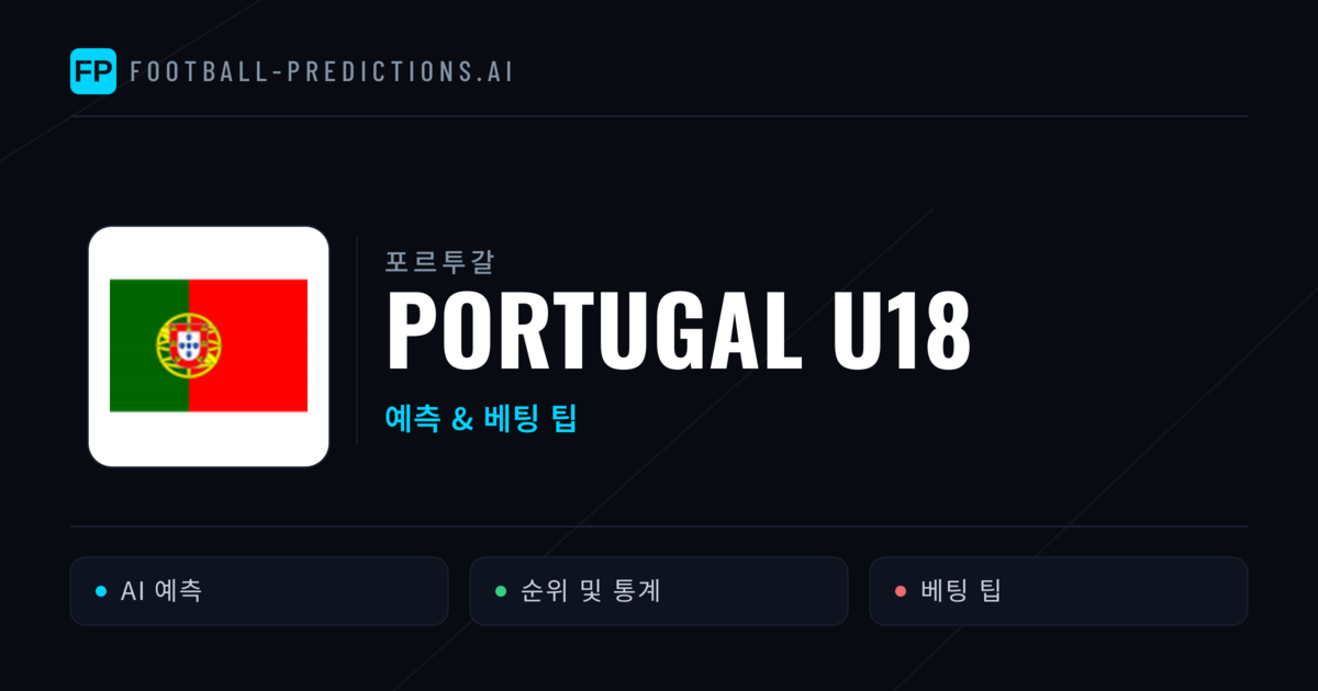 Portugal U18 축구 예측 & 통계