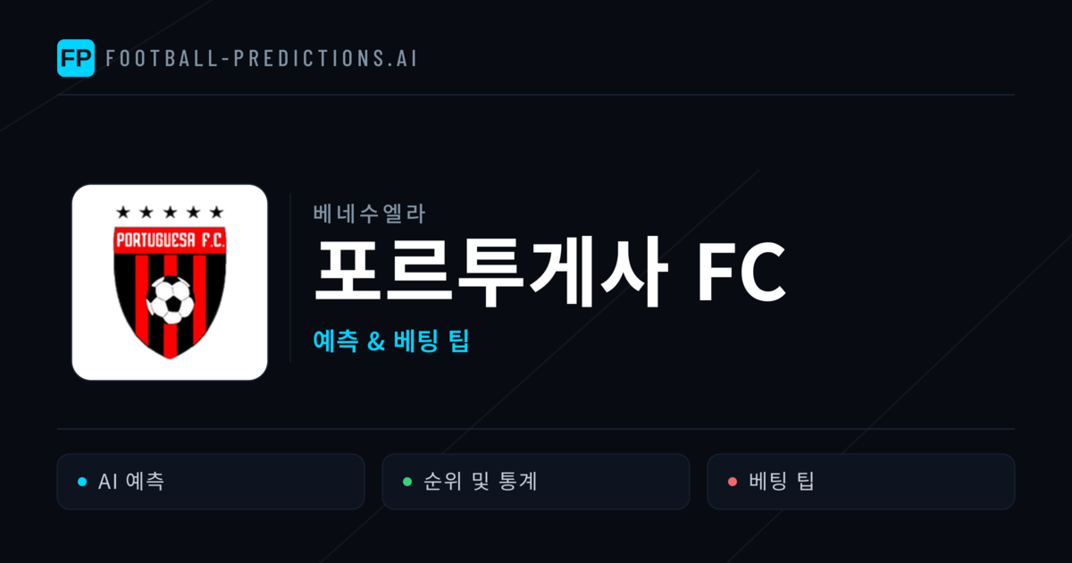 포르투게사 FC 축구 예측 & 통계