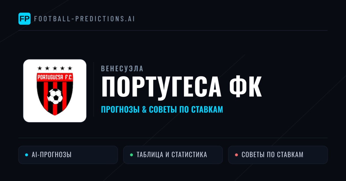 Португеса ФК прогнозы и статистика