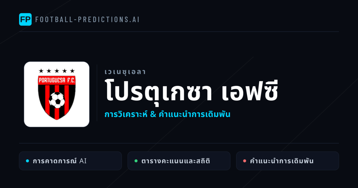 โปรตุเกซา เอฟซี การวิเคราะห์และสถิติ