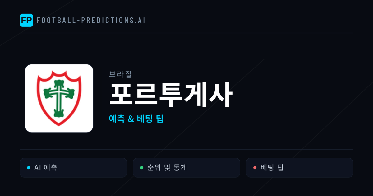 포르투게사 축구 예측 & 통계