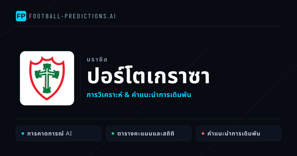 ปอร์โตเกราซา การวิเคราะห์และสถิติ