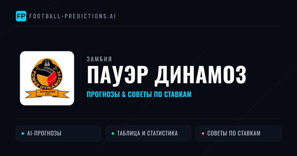 Пауэр Динамоз прогнозы и статистика