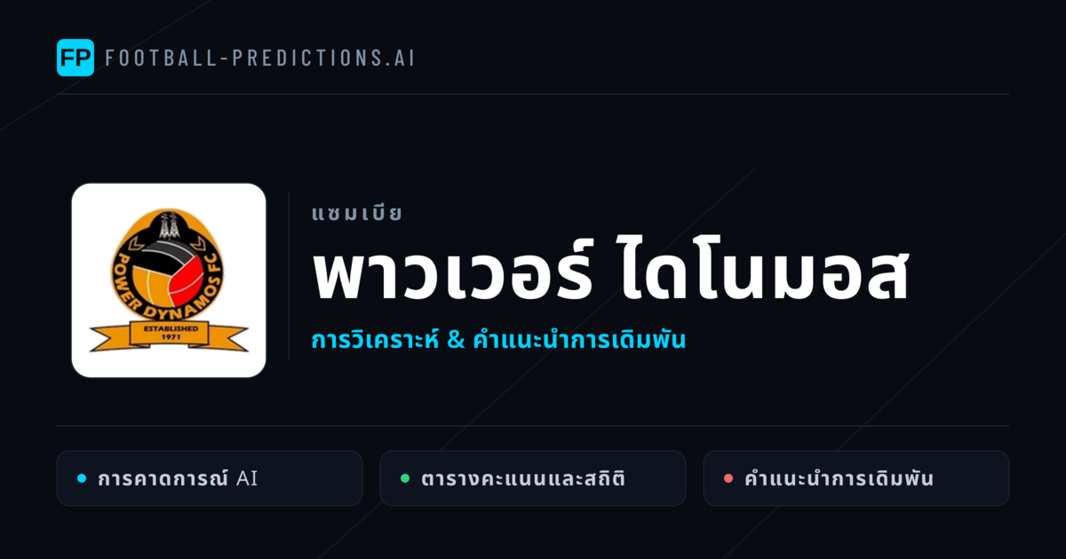 พาวเวอร์ ไดโนมอส การวิเคราะห์และสถิติ