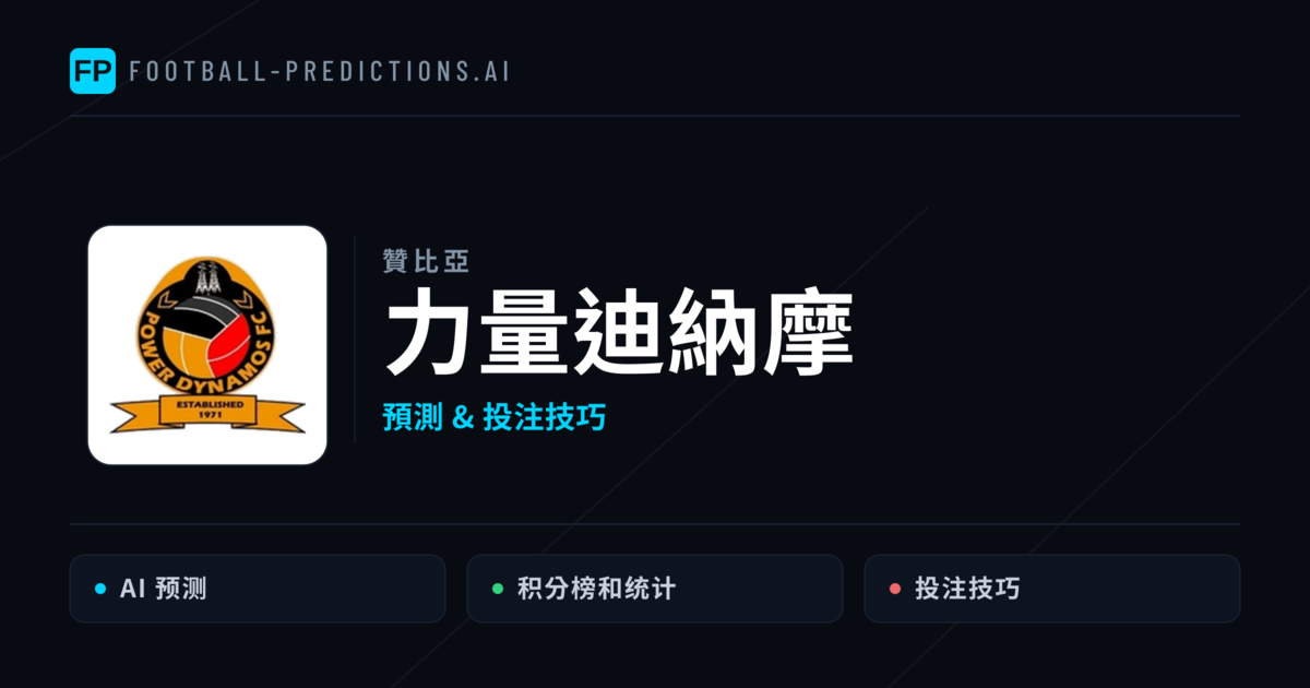 力量迪納摩 運彩分析｜足球預測與數據