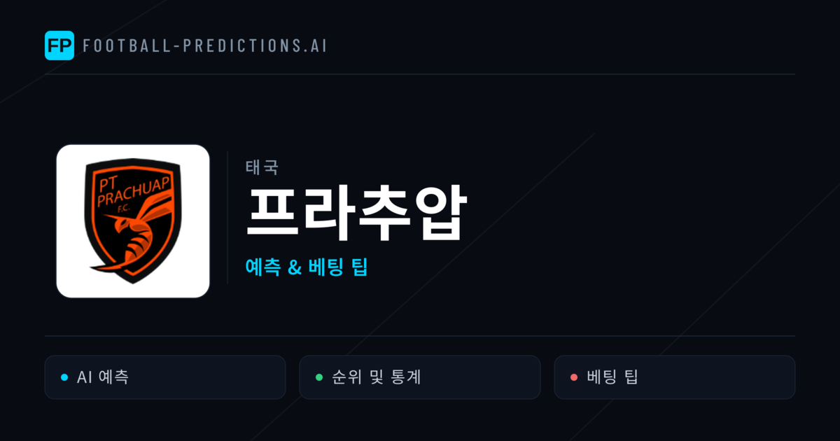 프라추압 축구 예측 & 통계