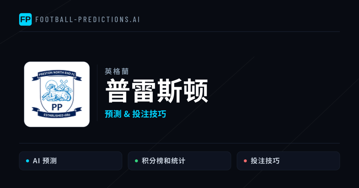 普雷斯顿 運彩分析|足球預測與數據