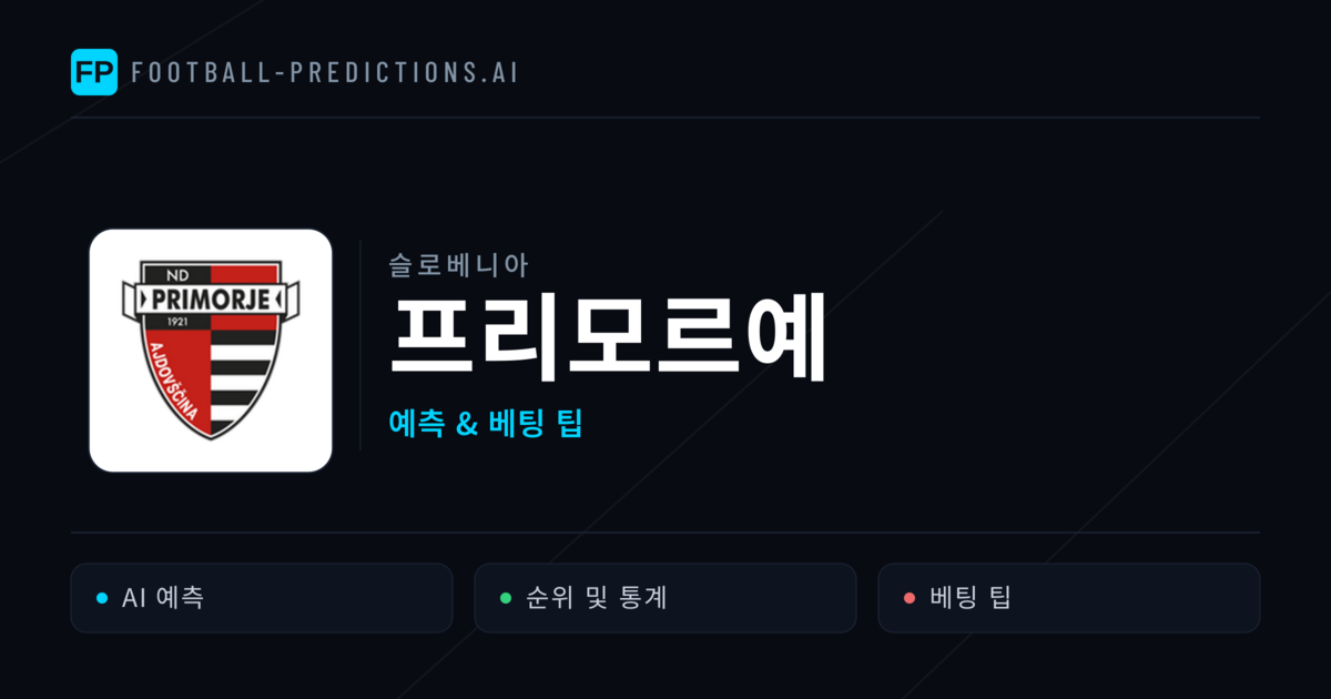 프리모르예 축구 예측 & 통계