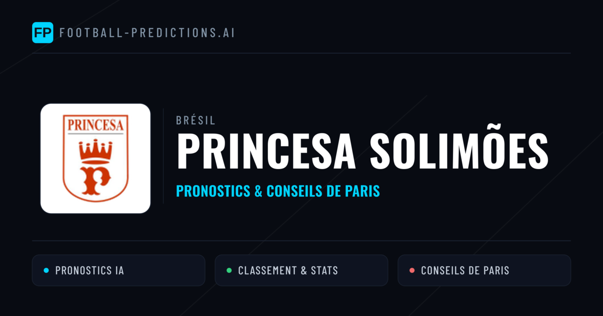 Princesa Solimões Pronostics & Statistiques