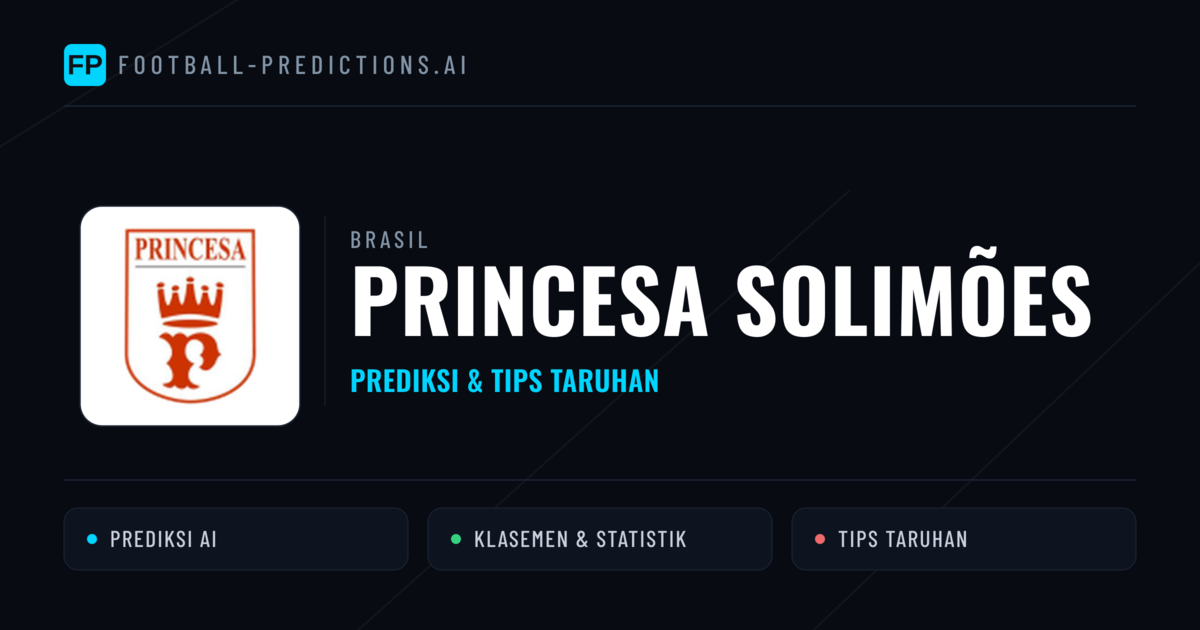 Princesa Solimões Prediksi & Statistik Piala Dunia