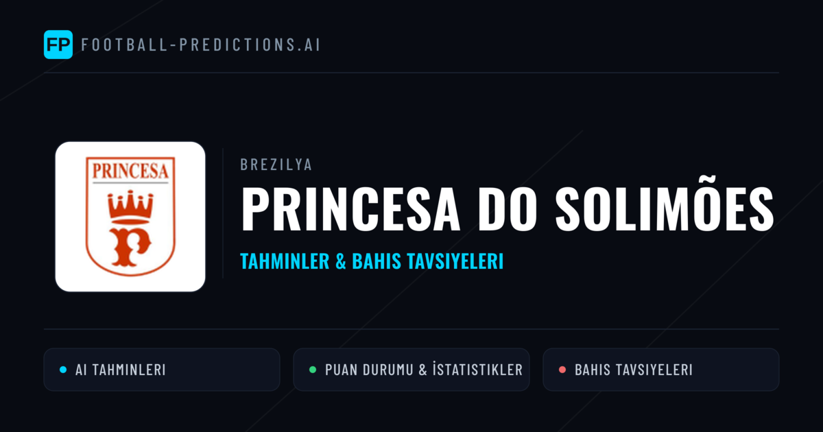 Princesa do Solimões Tahminleri & İstatistikler
