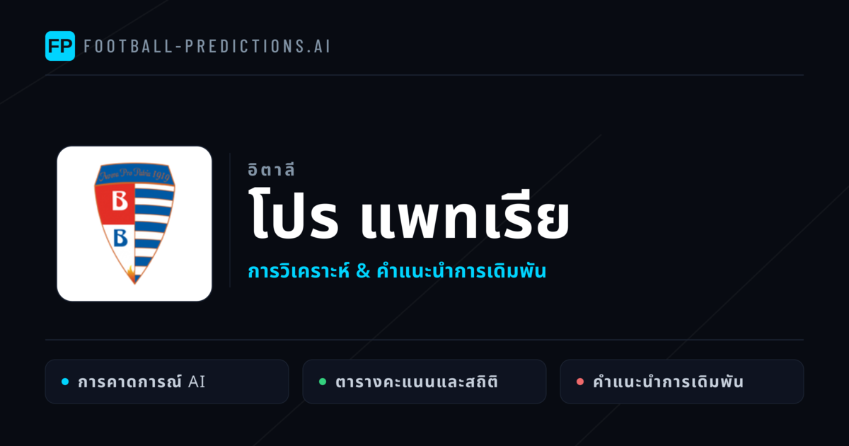 โปร แพทเรีย การวิเคราะห์และสถิติ