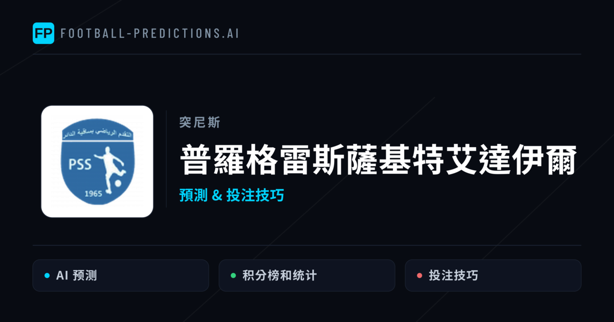 普羅格雷斯薩基特艾達伊爾 運彩分析｜足球預測與數據