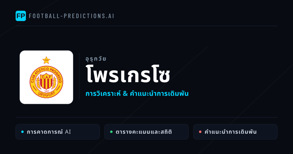 โพรเกรโซ การวิเคราะห์และสถิติ