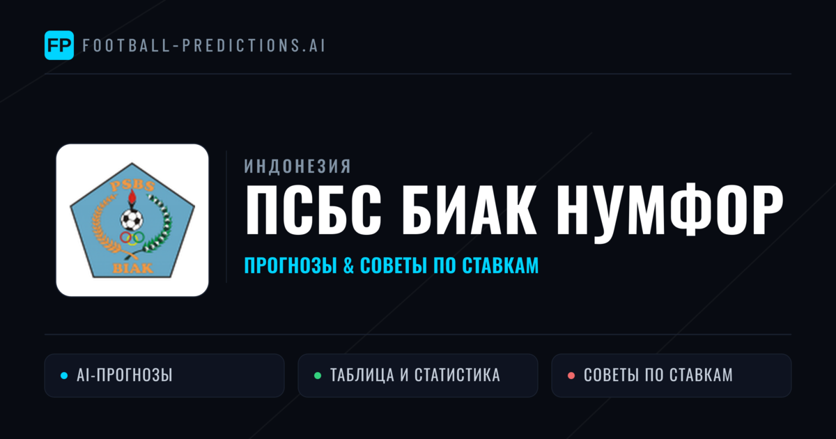 ПСБС Биак Нумфор прогнозы и статистика