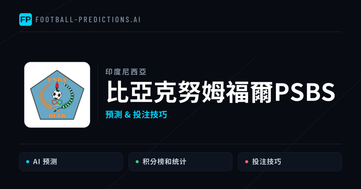 比亞克努姆福爾PSBS 運彩分析|足球預測與數據