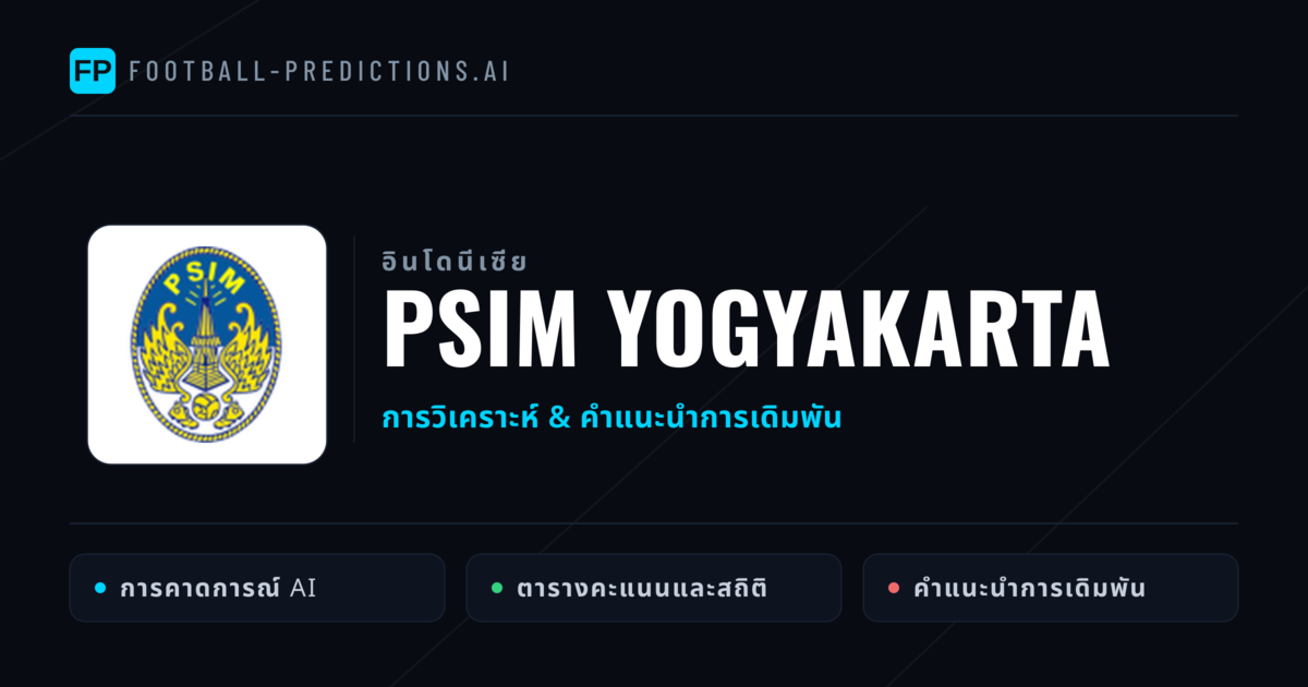 PSIM Yogyakarta การวิเคราะห์และสถิติ
