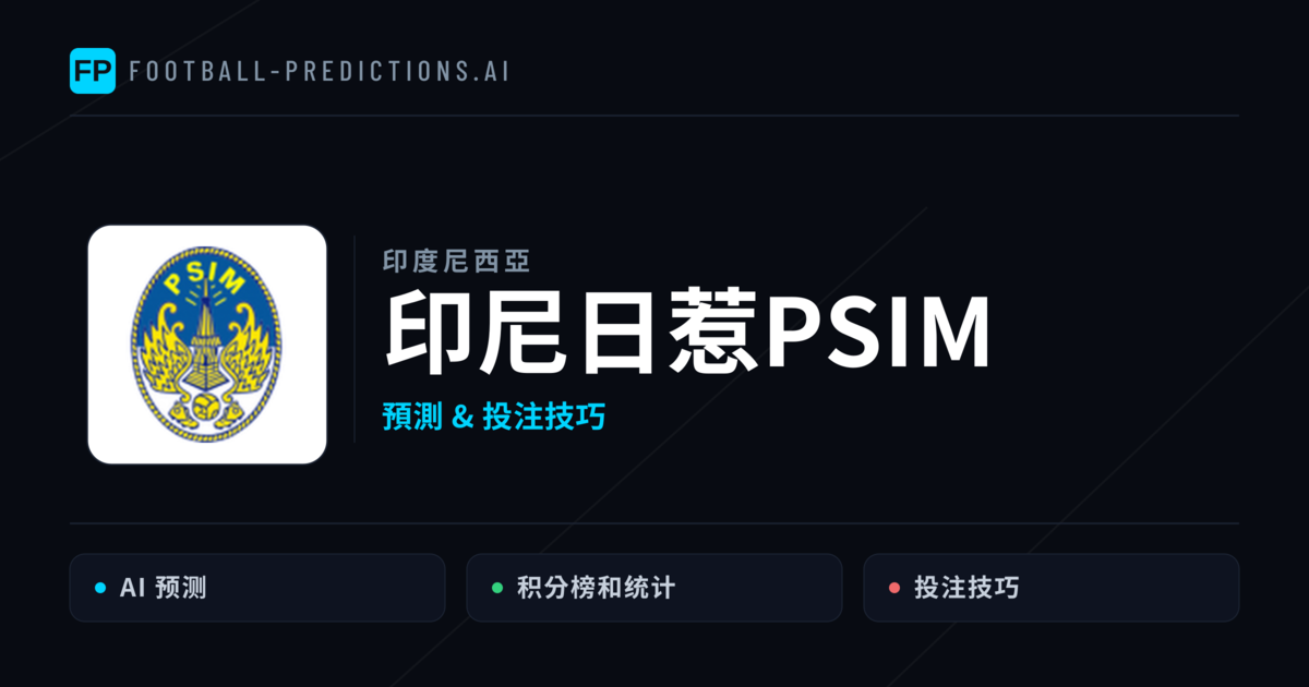 印尼日惹PSIM 運彩分析|足球預測與數據