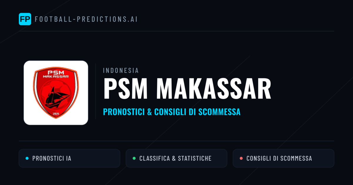 Pronostici e Statistiche PSM Makassar