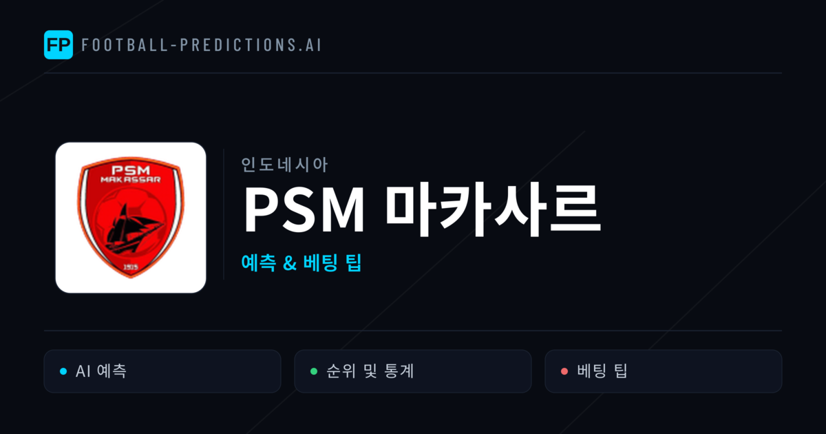 PSM 마카사르 축구 예측 & 통계