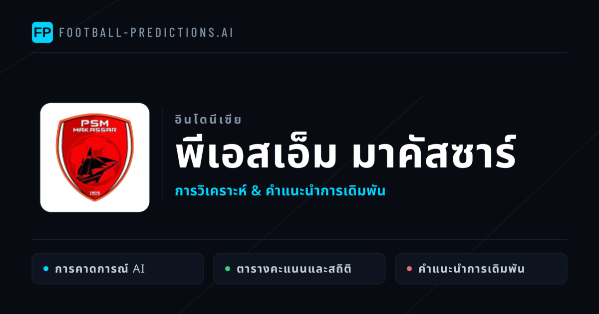 พีเอสเอ็ม มาคัสซาร์ การวิเคราะห์และสถิติ