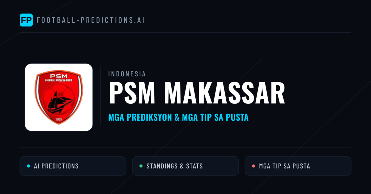 PSM Makassar Predictions & Stats