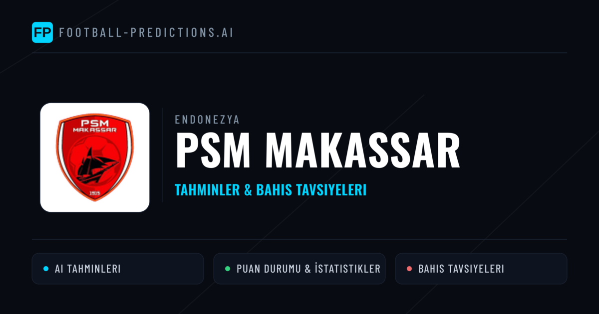 PSM Makassar Tahminleri & İstatistikler