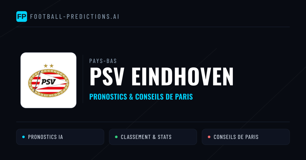 PSV Eindhoven Pronostics & Statistiques