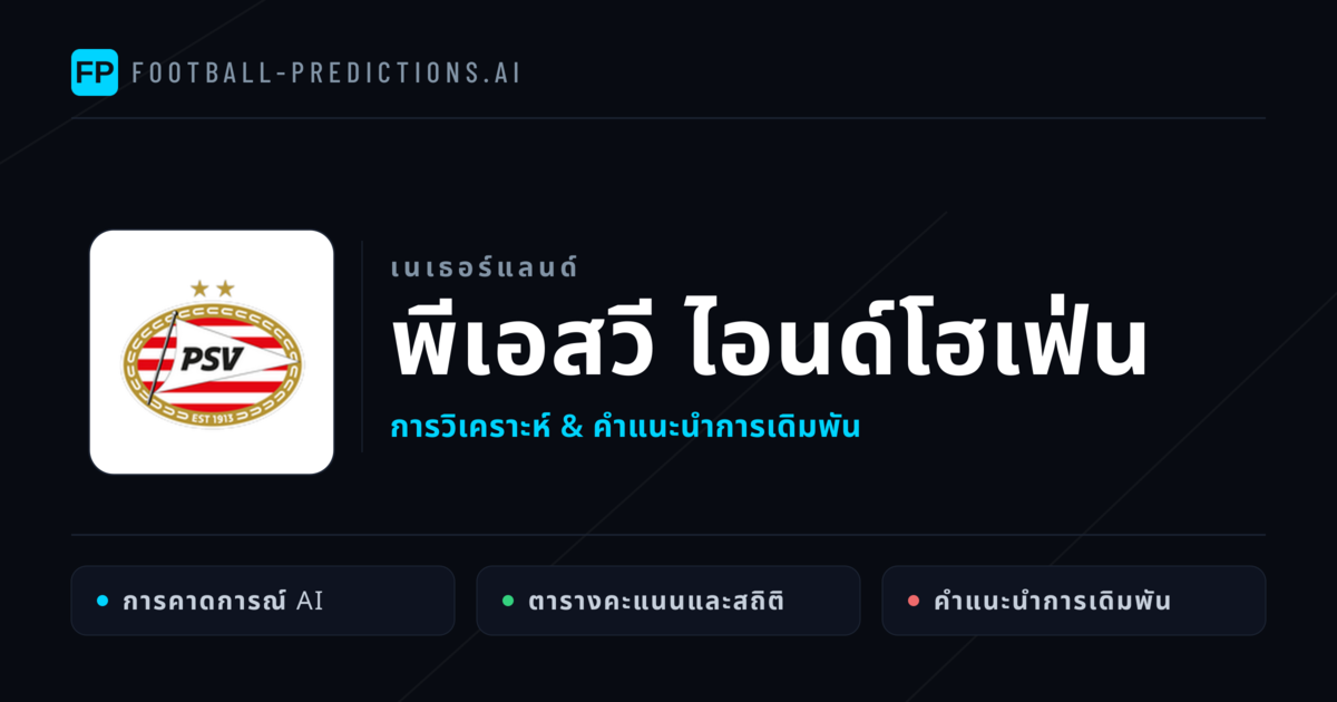 พีเอสวี ไอนด์โฮเฟ่น การวิเคราะห์และสถิติ