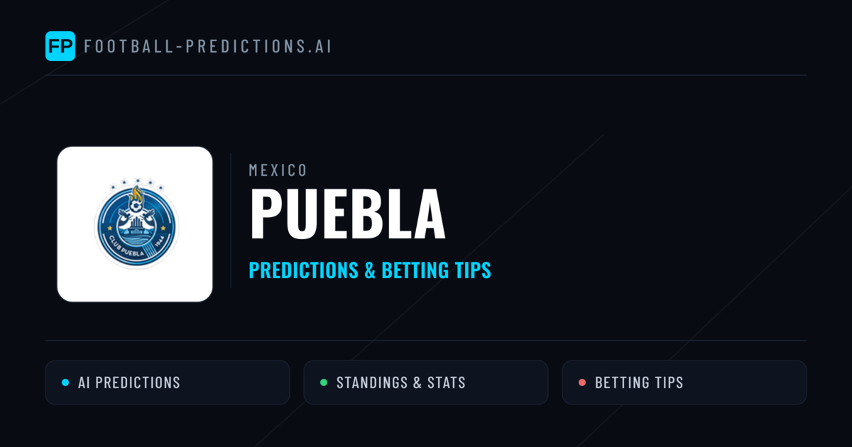 Puebla Predictions & Stats